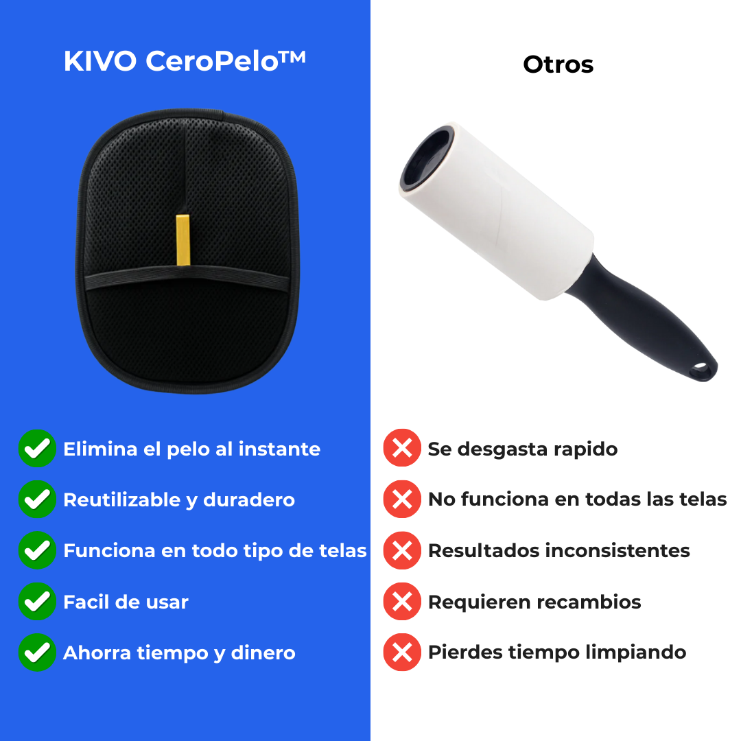 KIVO CeroPelo™