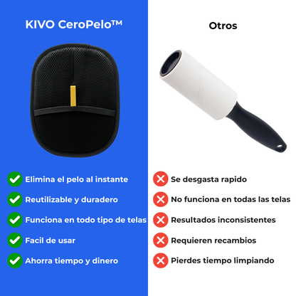 KIVO CeroPelo™